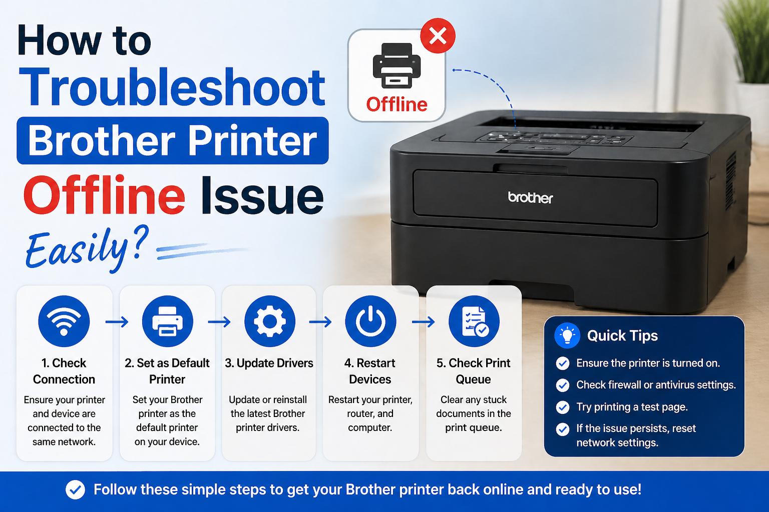 How to Troubleshoot Brother Printer Offline Issue Easily?